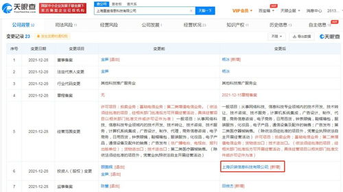 信息技術 驅動未來的無形之手